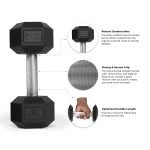Hex Dumbbells - Image 3