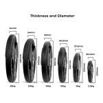 Rubber 3-Cut Grip Plates - Dura-Rubber - Image 3