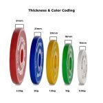 Fractional Color Rubber Plate 2.0 - Image 5