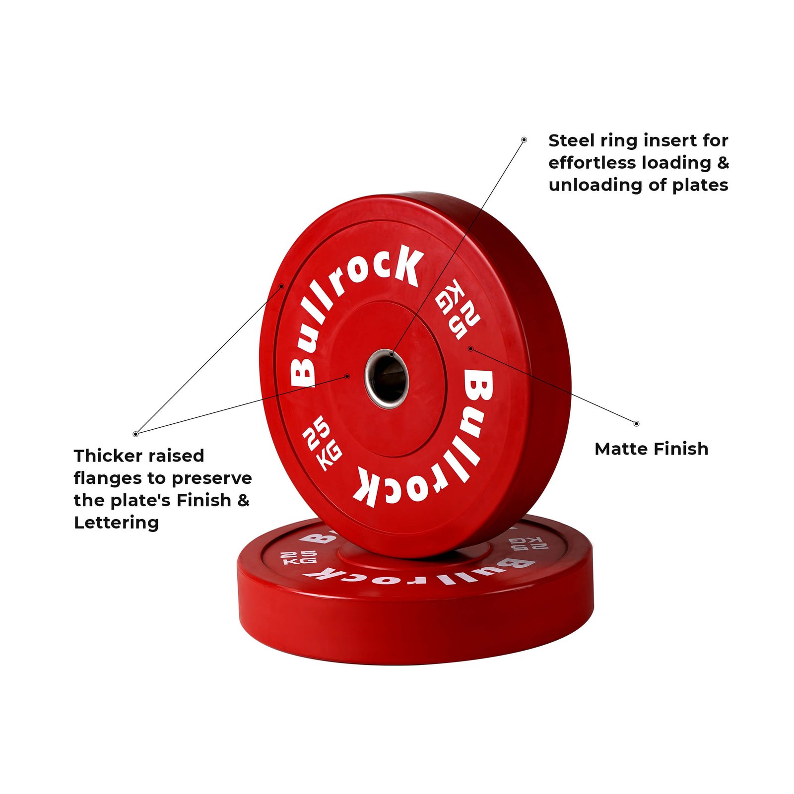 Color Rubber Bumper Plates 2.0 - Image 5