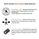 The DireWolf Deadlift Bar (20kg, 27mm, 2330mm) Black - Remastered - Image 4