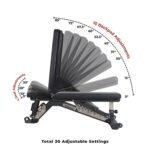 BullrocK Adjustable Bench – The PanZer NX - Image 3